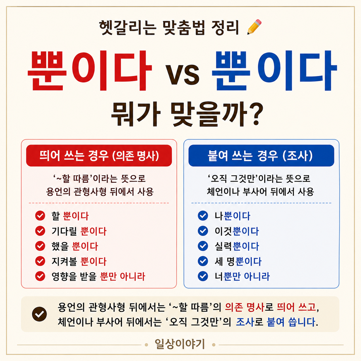 뿐이다 vs 뿐 이다 뭐가 맞을까? ❘ ‘할 뿐이다·나뿐이다’ 띄어쓰기 완벽 정리