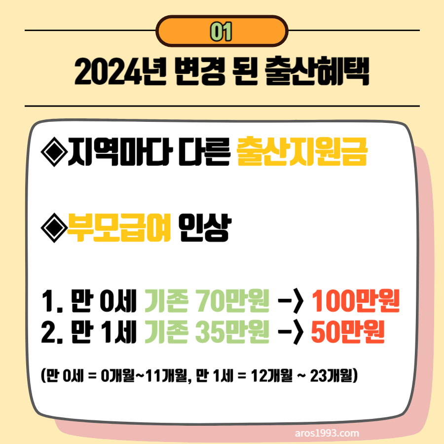 2024 출산 지원금 및 출산 혜택 총 정리