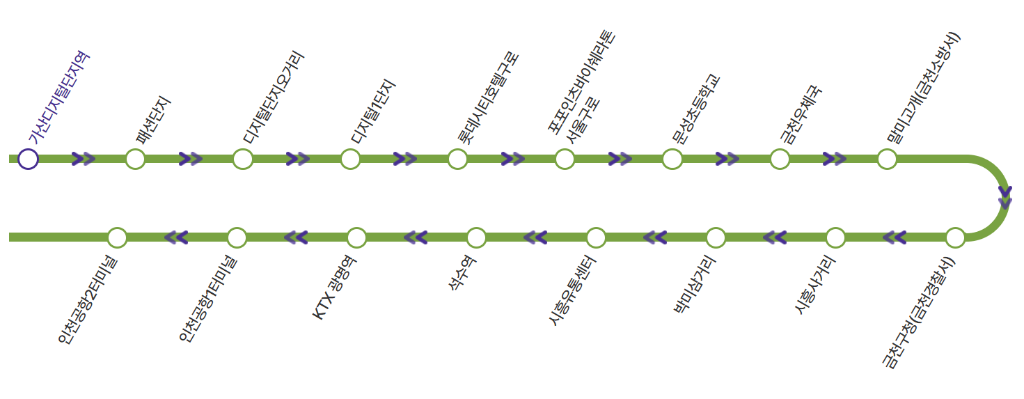 6004번-공항버스-노선-공항방면
