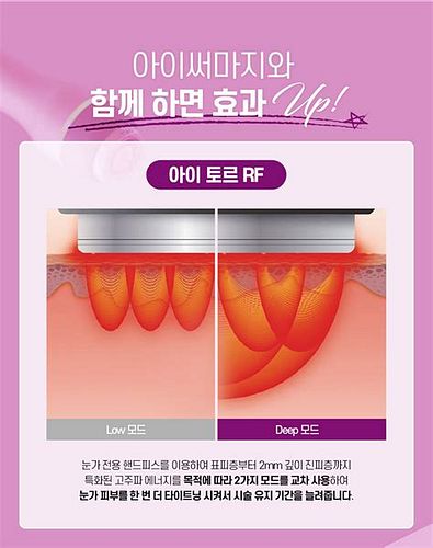 아이 써마지