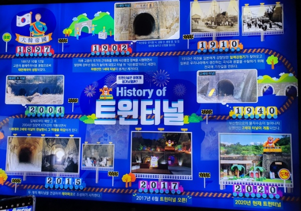 트윈터널 역사