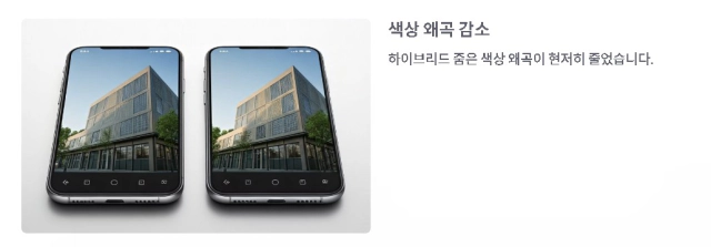 색상 외곡 감소 기능