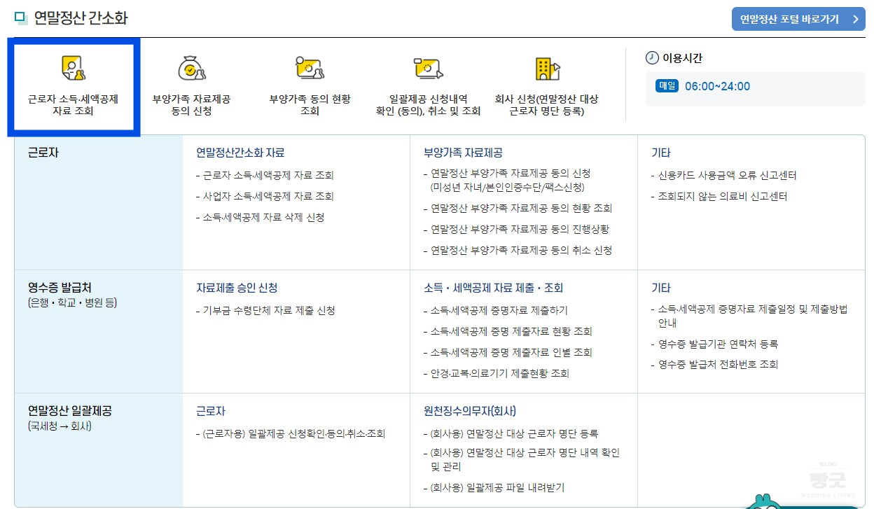 산후조리원 지원금 비용 환급 경정청구 연말정산 공제 신청