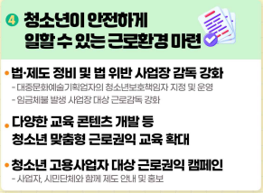 청소년보호종합대책