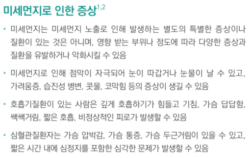 미세먼지로 인한 증상