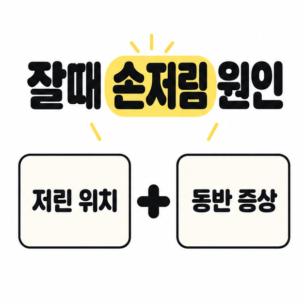 잘때 손저림 원인 제목 아래 저린 위치와 동반 증상을 더하기 기호로 연결해 함께 살펴보도록 구성한 이미지