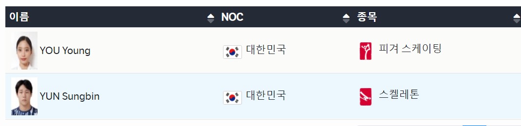 2022 베이징 동계올림픽