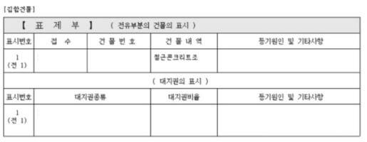 등기부등본-표제부