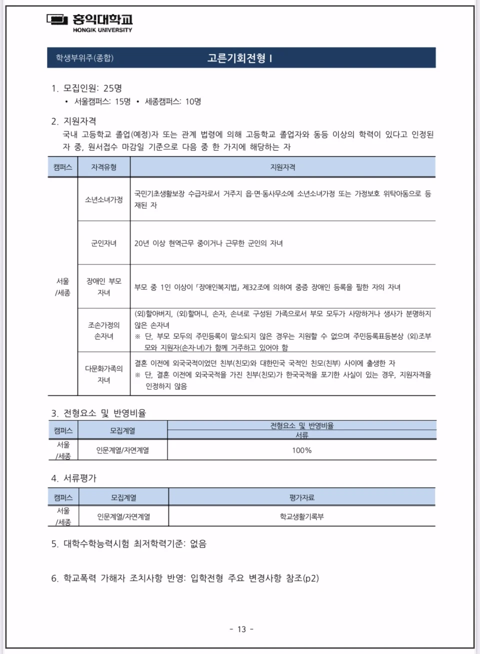 2026학년도-홍익대-수시모집-고른기회전형I