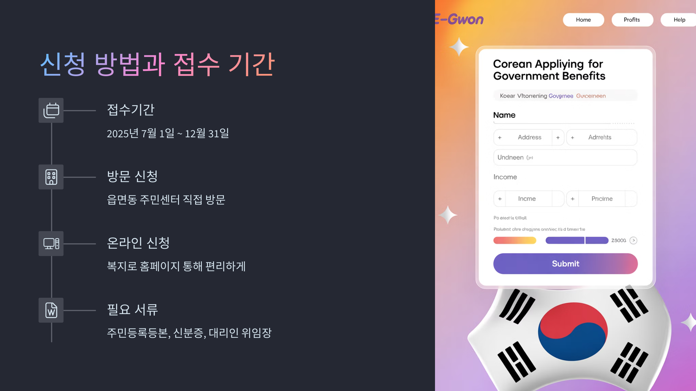 신청 방법과 접수 기간