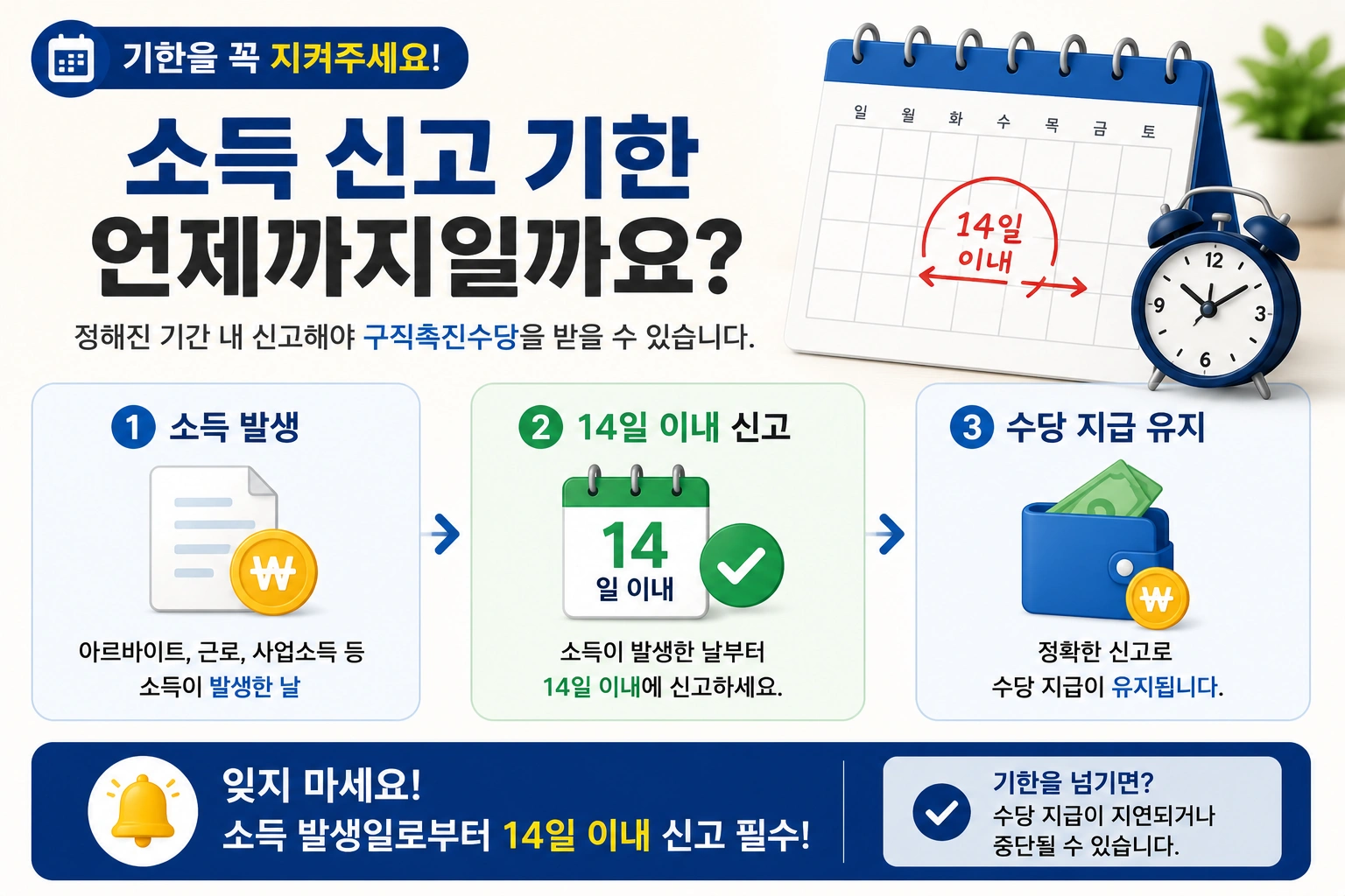 09_구직촉진수당_신고완료