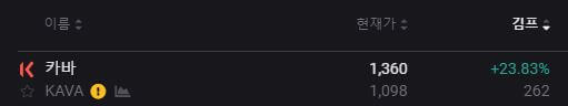 카바