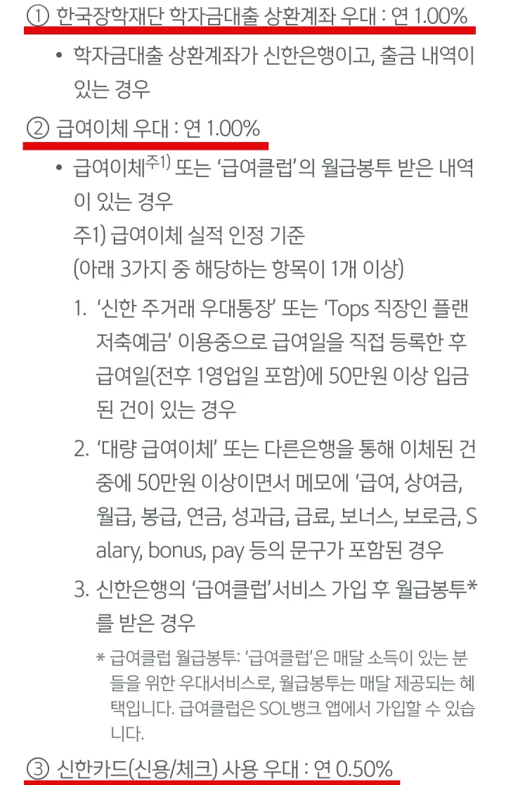 우대금리-조건