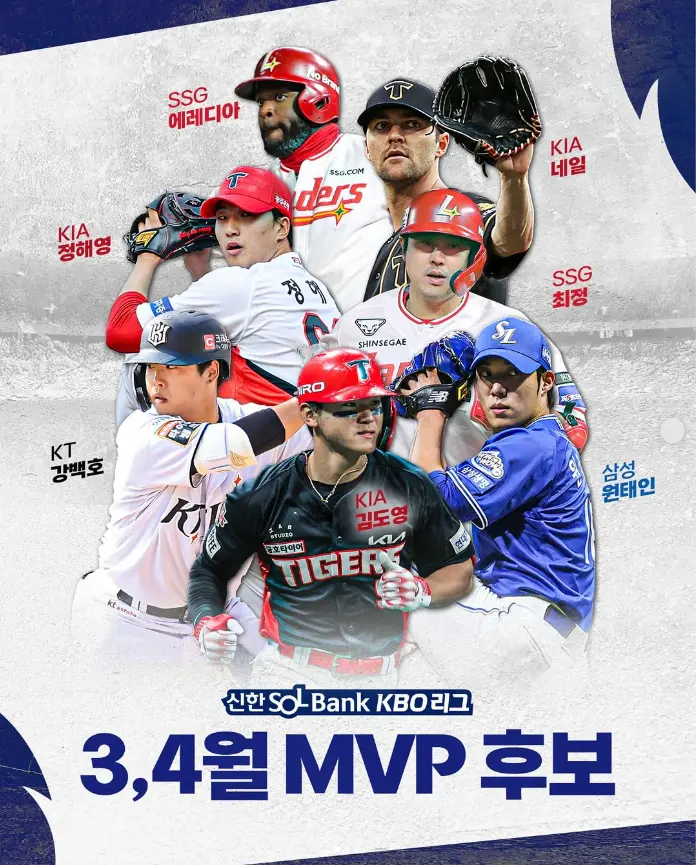 2024 신한 SOL뱅크 KBO 리그 3~4월 MVP 후보