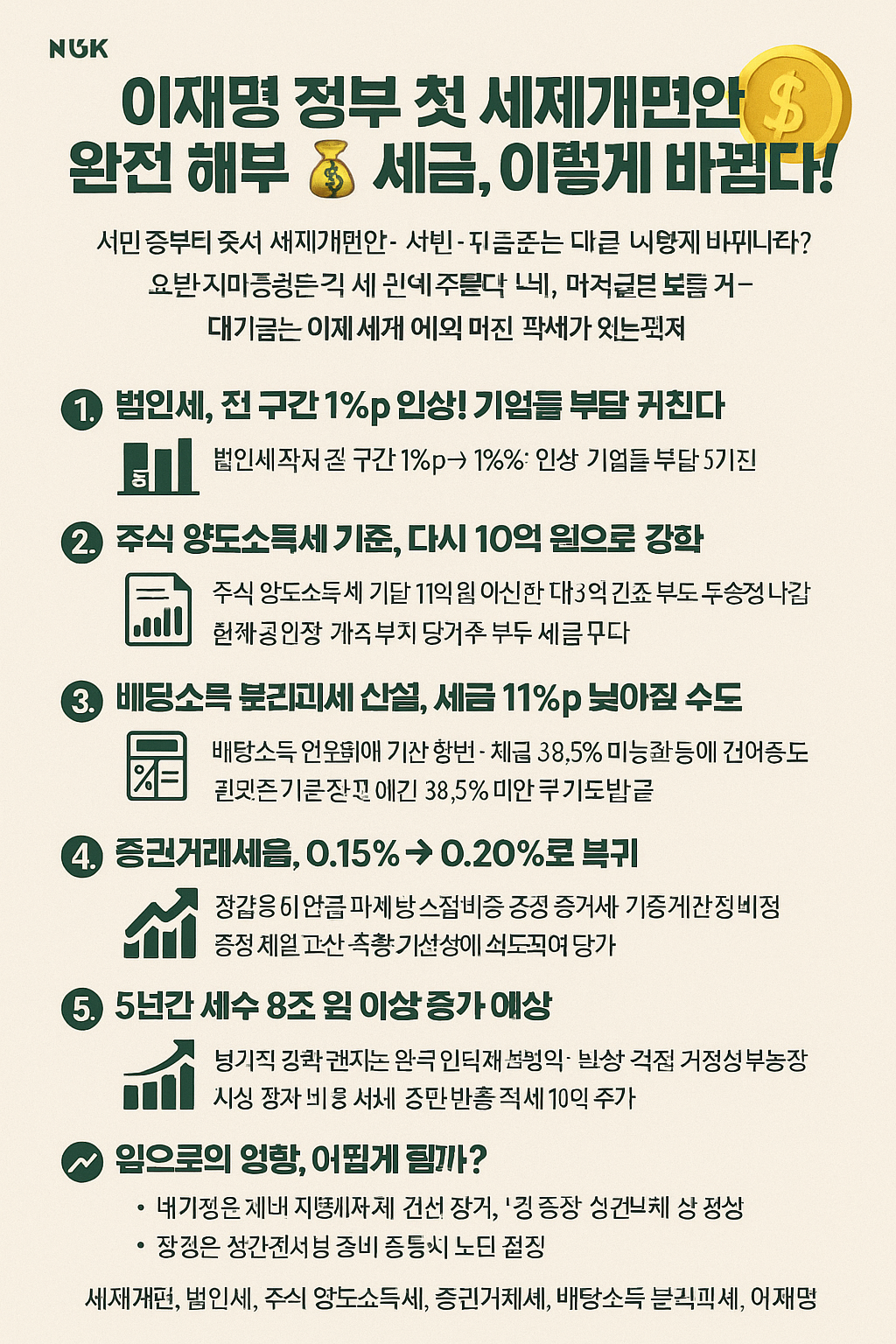 이재명 정부 첫 세제개편안 완전 해부 세금, 이렇게 바뀝니다!