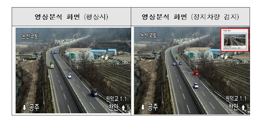 고속도로 cctv