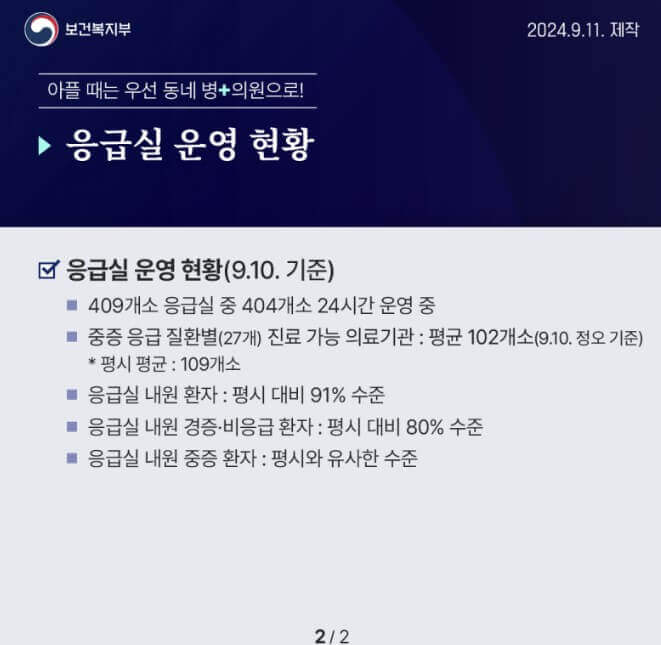 추석 명절 연휴 전국 응급실 병원 약국 찾기