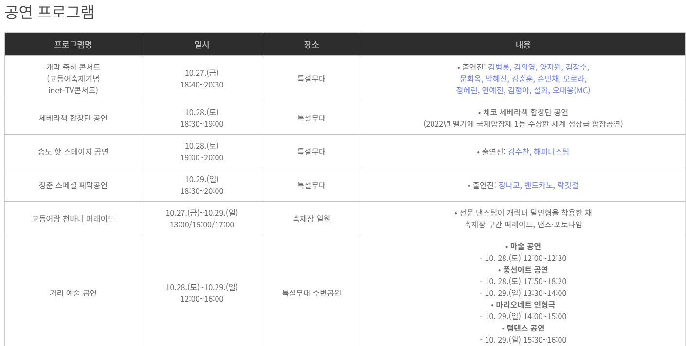부산고등어 축제 프로그램