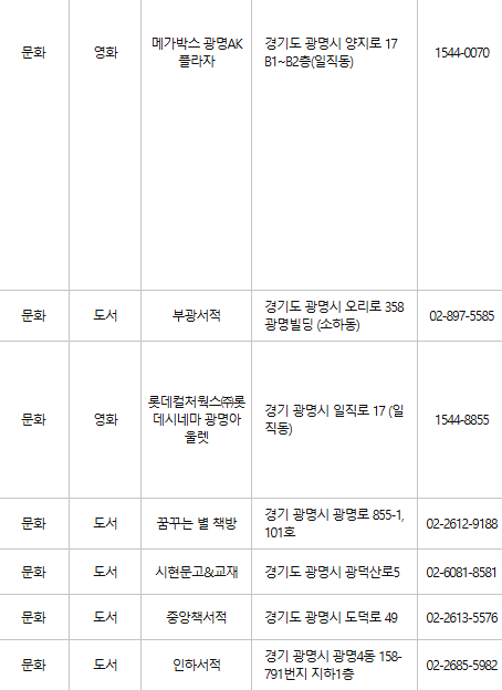 광명 문화누리카드 사용처