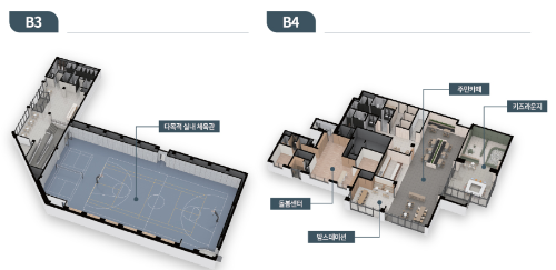커뮤니티3