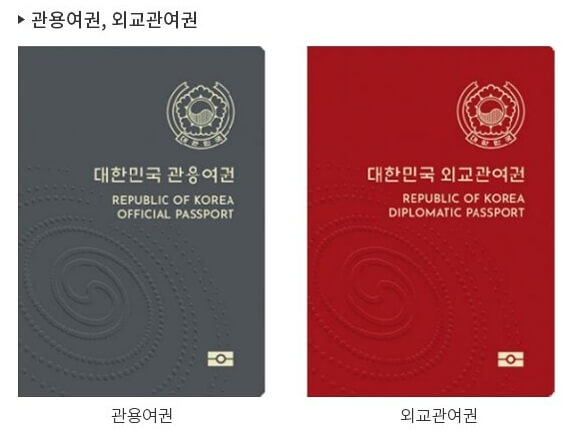 대한민국 여권