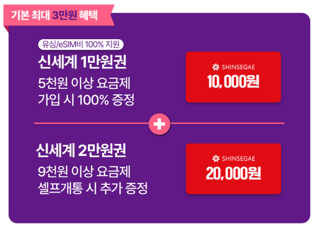 LG 유플러스 유모바일 가입혜택