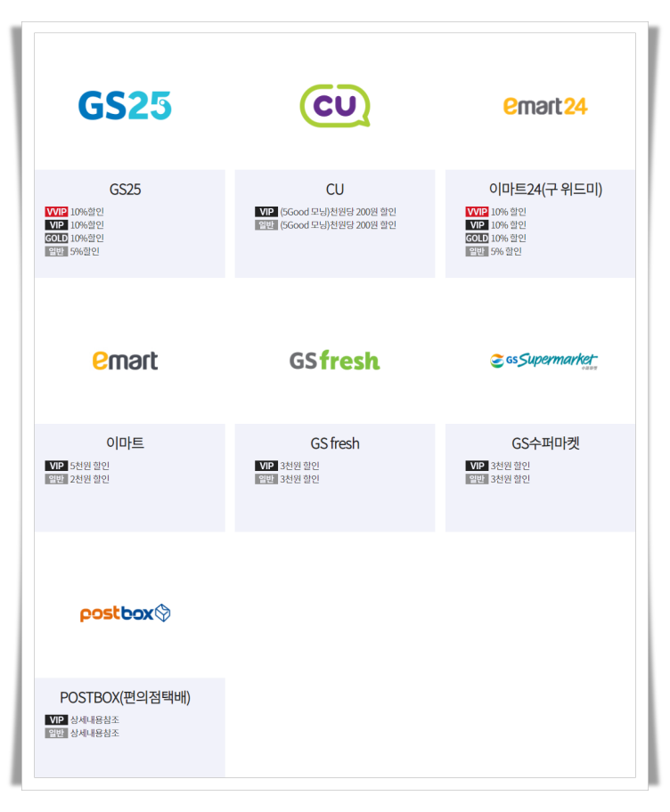 편의점 마트 할인 제휴사