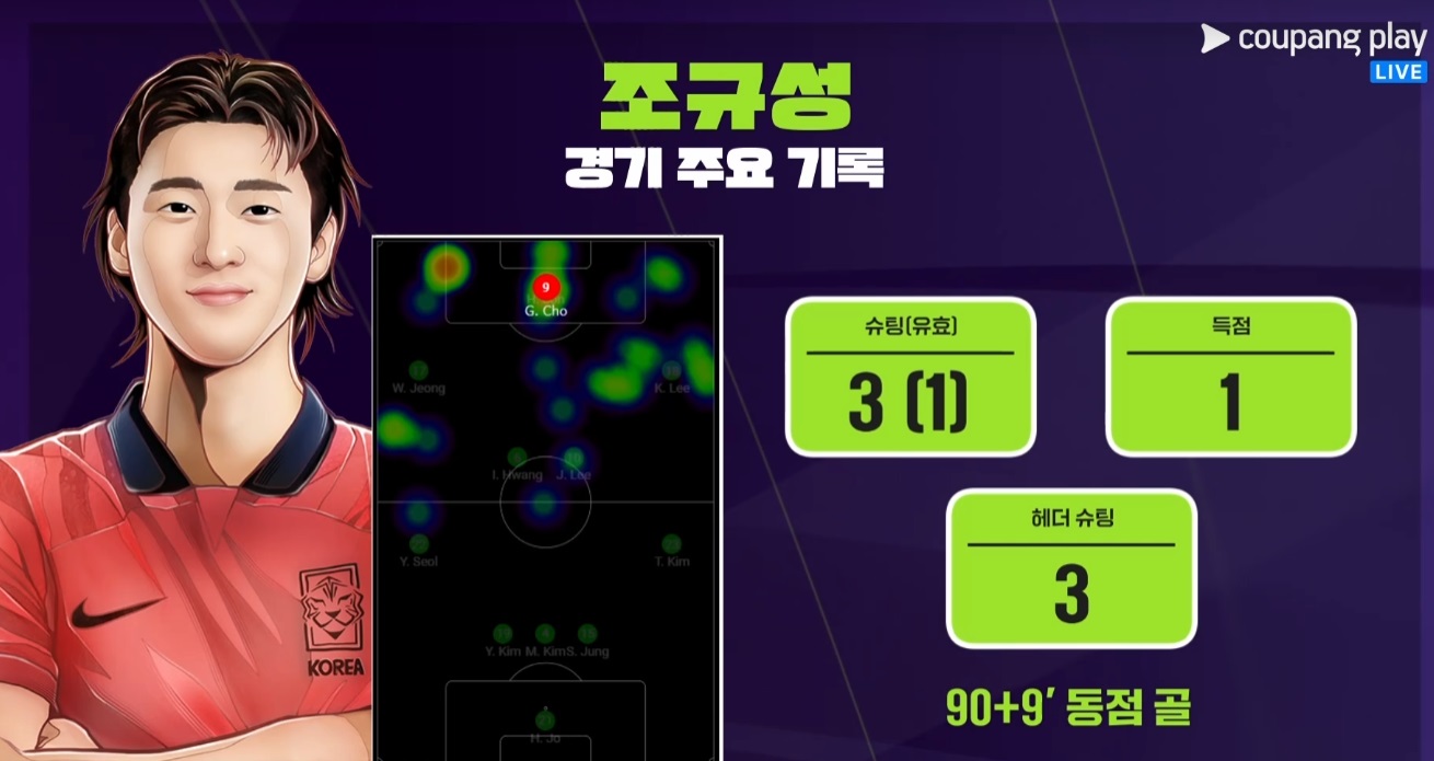 사우디 한국 16강전 결과