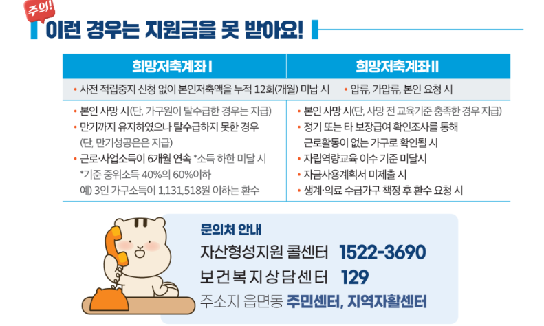 희망저축계좌2