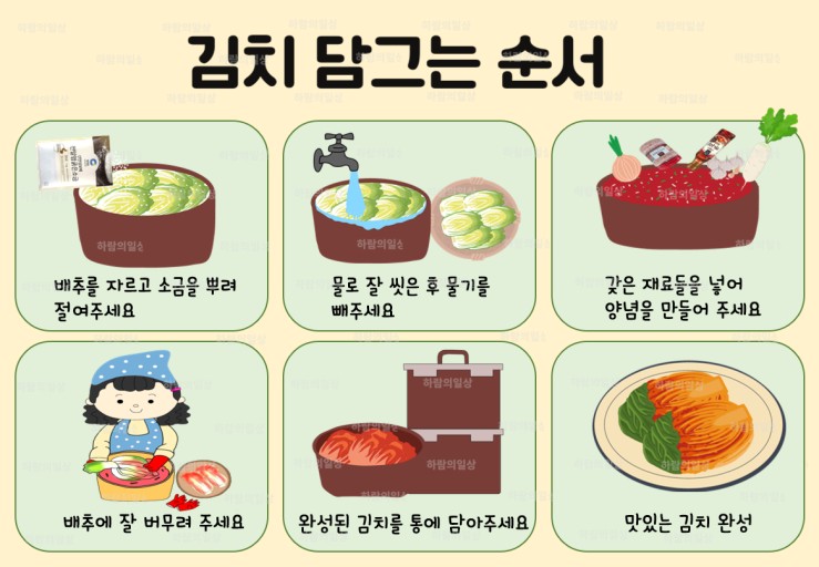 김치 담그는 순서
