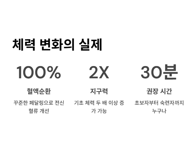 실내자전거 운동효과
