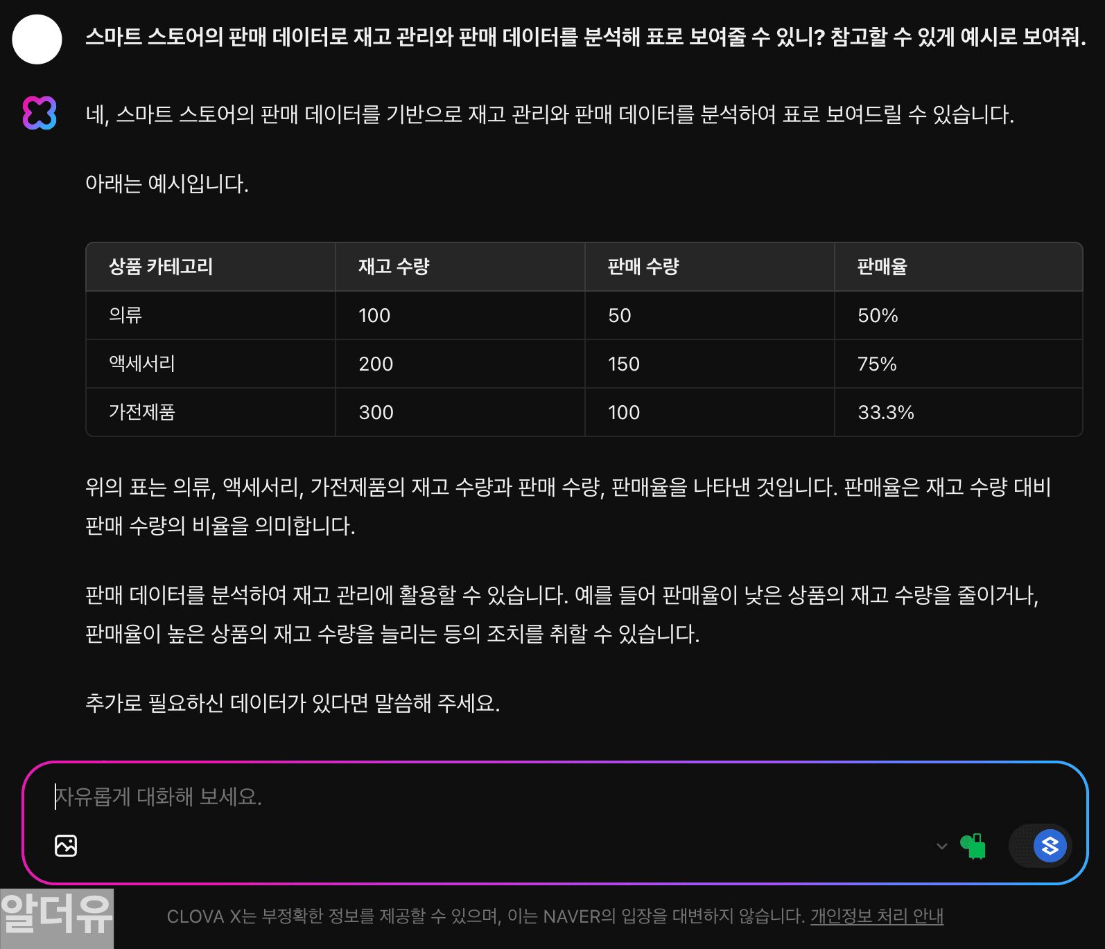 네이버 쇼핑 사업자의 입장에서 클로바 X에게 재고 데이터에 관한 질문을 하고 답변을 받는 모습