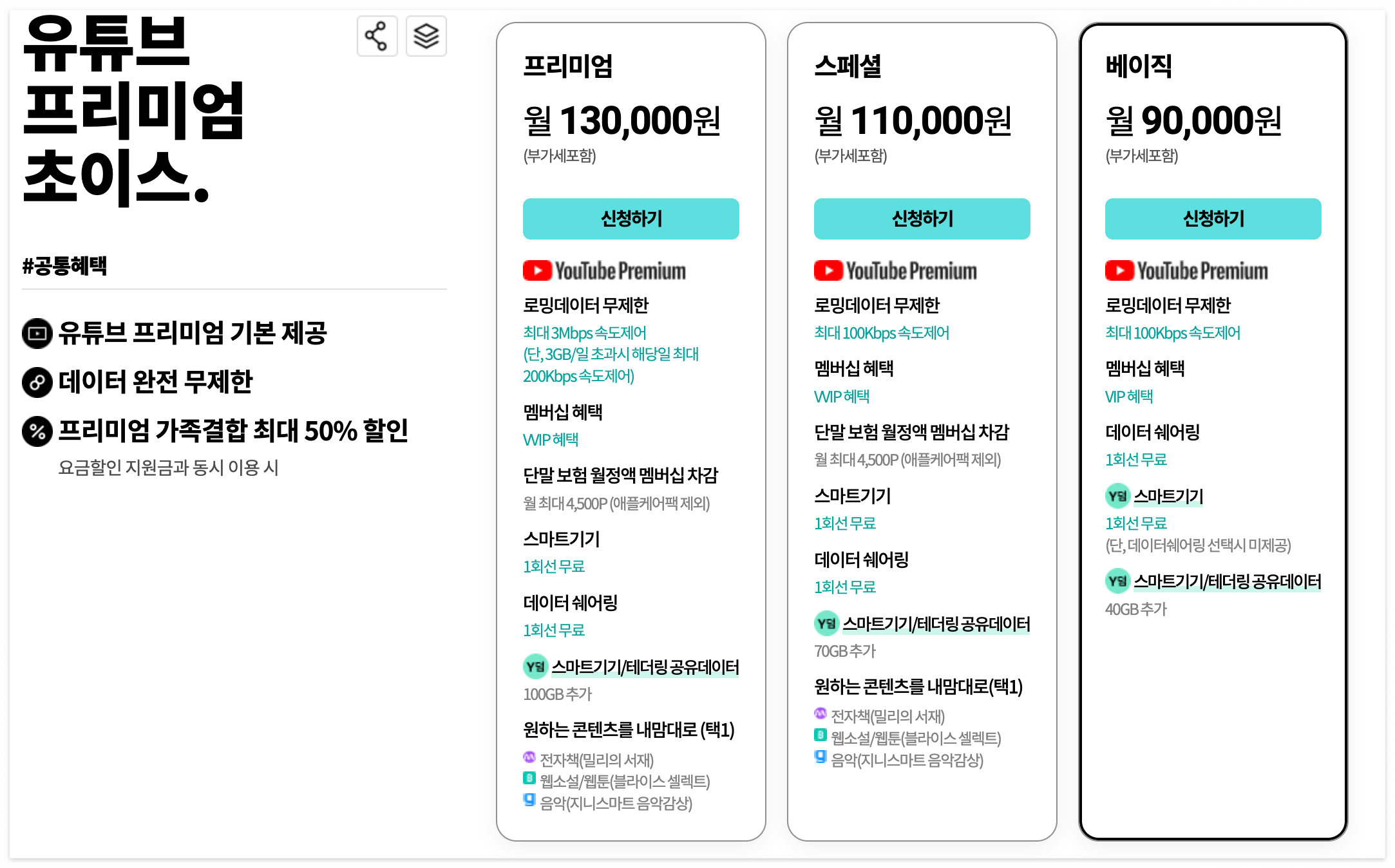 유튜브-프리미엄