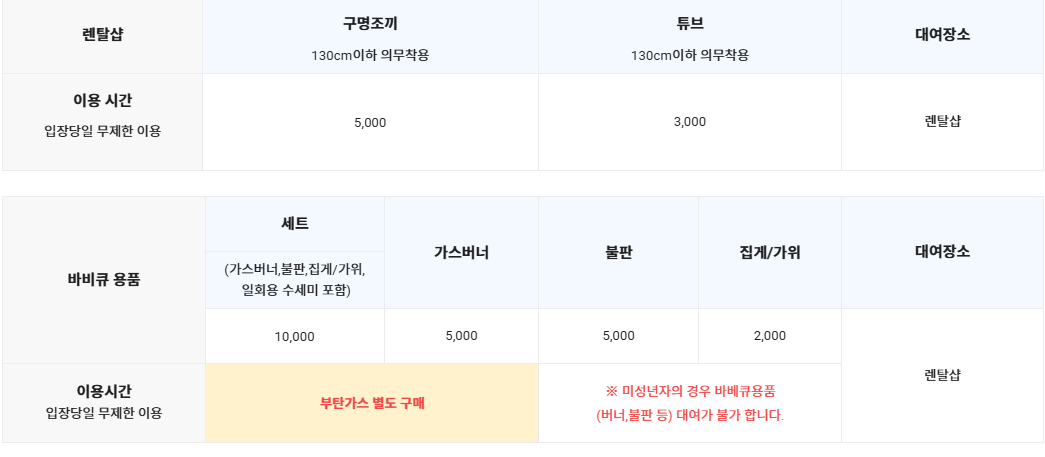 당진 아마존워터파크, 아쿠아파크 아마존 당진, 당진아마존, 아마존워터파크, 아마존 당진, 아마존 카바나, 당진 아마존 카바나,당진 아마존 입장권, 아마존 당진 입장권, 당진 아마존 예약,당진 가볼만한 곳, 서산 가볼만한 곳, 태안 가볼만한 곳, 당진 아이데리고 갈만한 곳