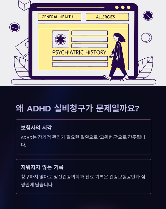 왜 adhd 실비청구가 문제일까요?
