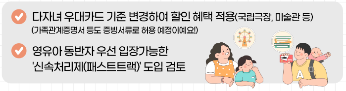 문화시설(국립극장&middot;박물관 등) 이용료 할인