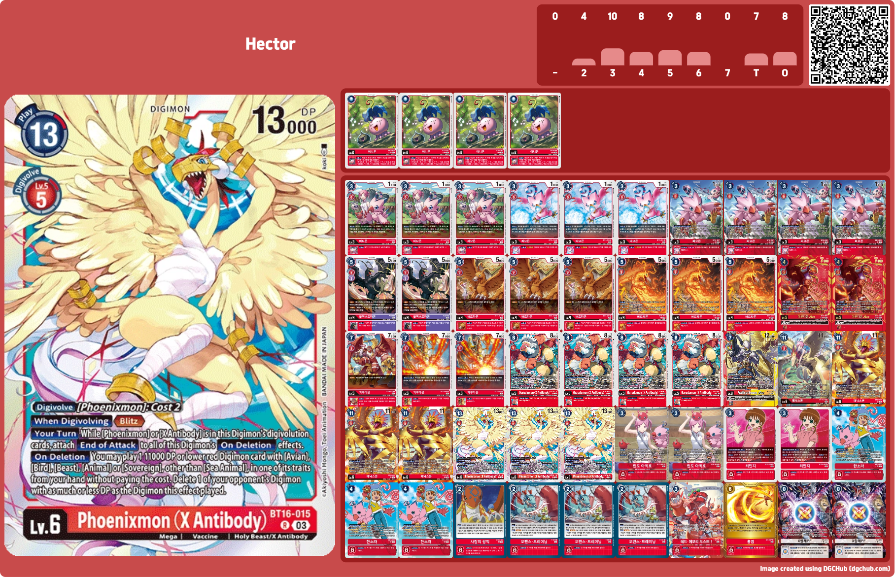 디지몬카드게임 신규 부스터팩 BT16 환경 메타 덱 / 페닉스몬 X항체 덱 / 적조류 덱