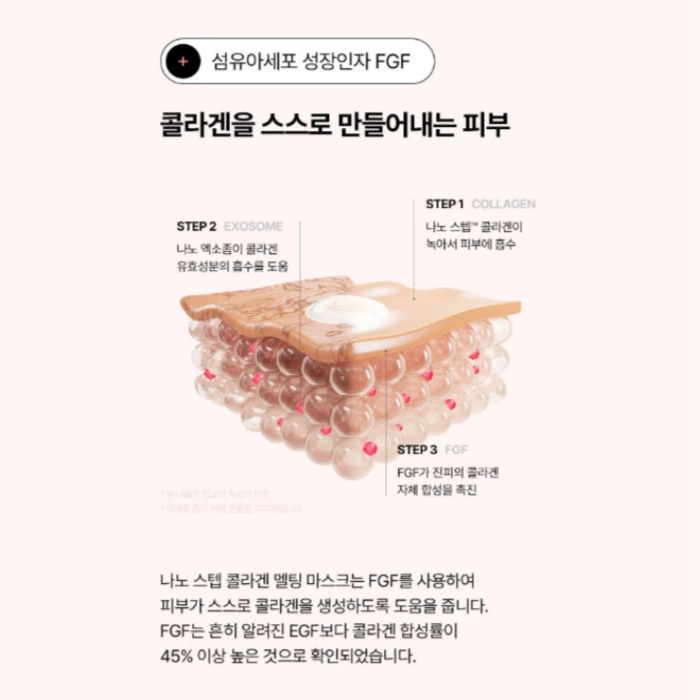 나노 스텝 콜라겐 멜팅 마스크 내돈내산 후기 부작용 효과 가격 사용법