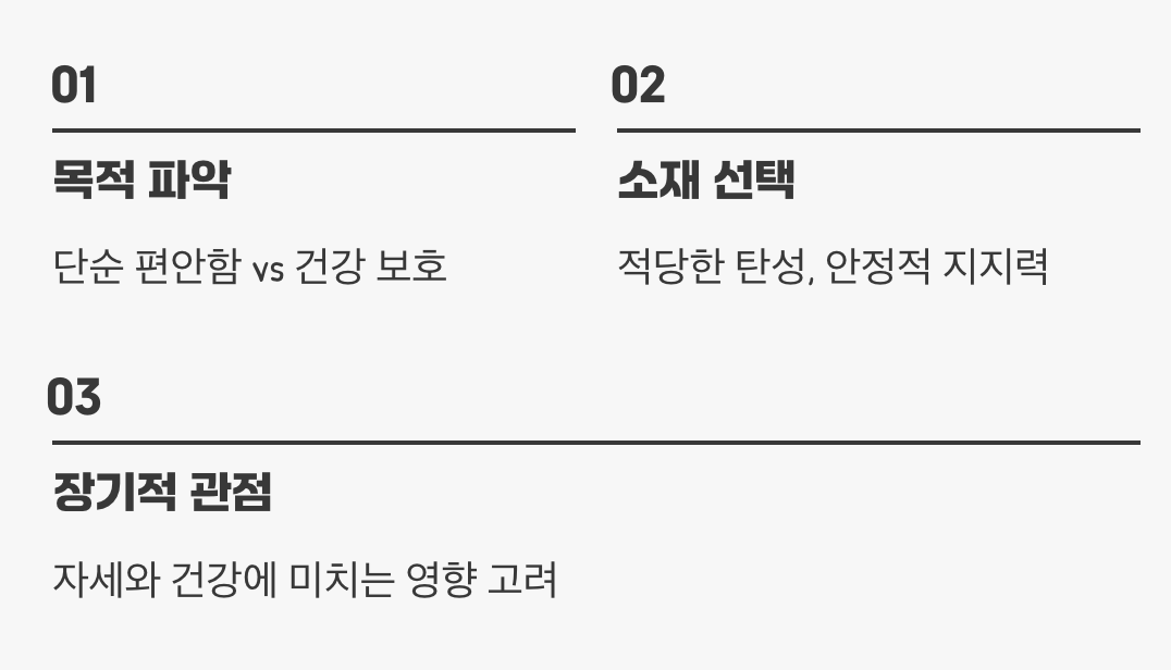 현명한 선택을 위한 작은 팁