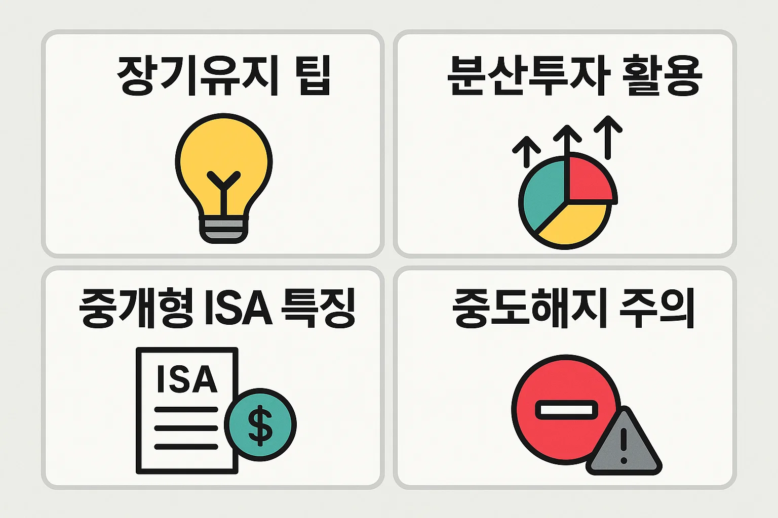 ISA 계좌란 설명 이후 실제 활용에 필요한 장기 유지 팁, 분산투자 활용법, 중개형 ISA 특징, 중도해지 시 유의할 사항을 아이콘과 함께 안내하는 심화형 인포그래픽 자료