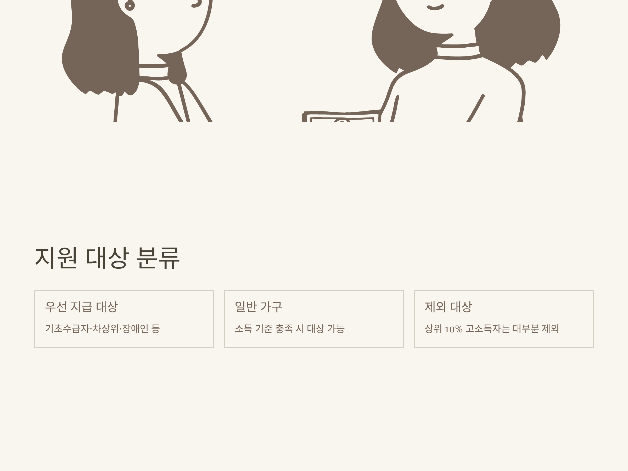 2차 민생지원금 대상, 건보료 기준, 상위 10% 제외, 신청방법과 지급기준 정리