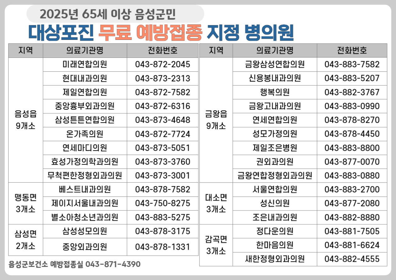 음성군 대상포진