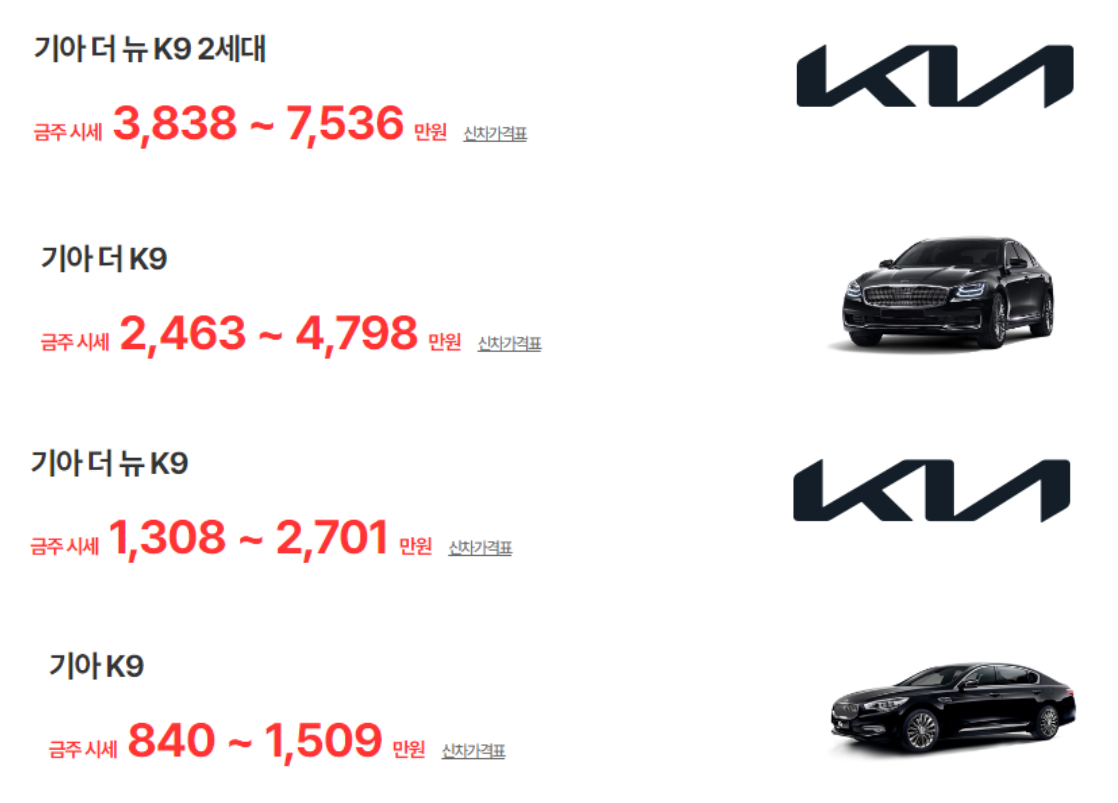 K9 중고차 가격