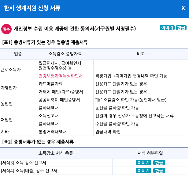 한시생계지원금신청서류안내