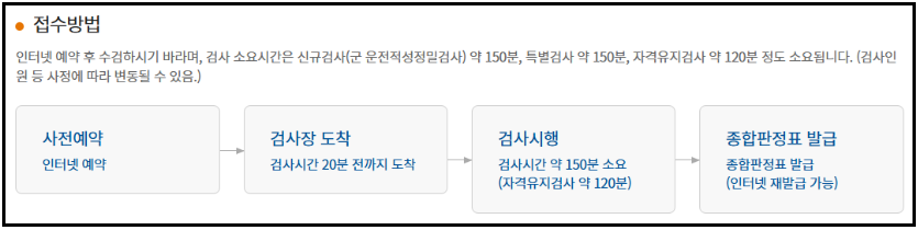 택시운전-자격증