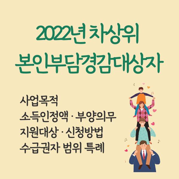 2022๋
์ฐจ์์๋ณธ์ธ๋ถ๋ด๊ฒฝ๊ฐ๋์์