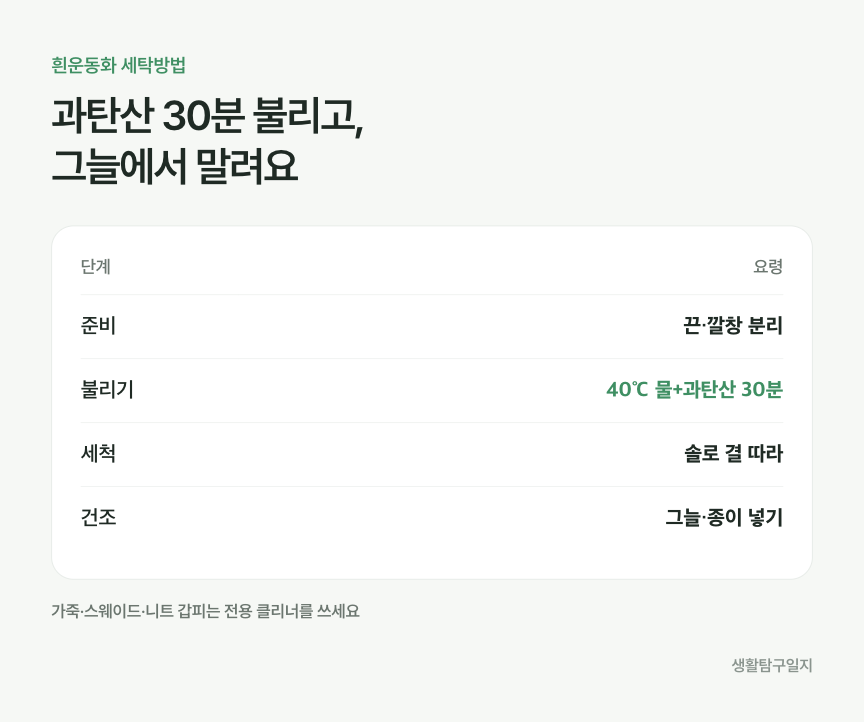 흰운동화 세탁방법, 단계별 정리