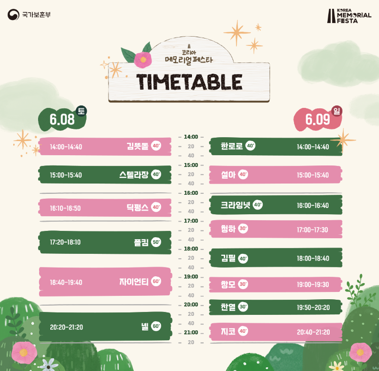 코리아메모리얼페스타 타임테이블