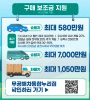 무공해차 통합누리집 카드신청