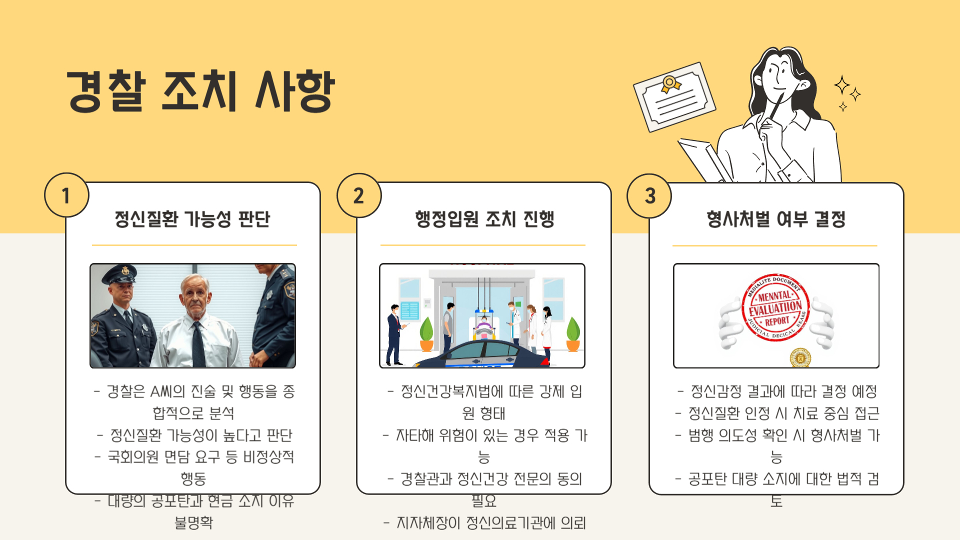 정신 질환 의심… 행정입원 조치